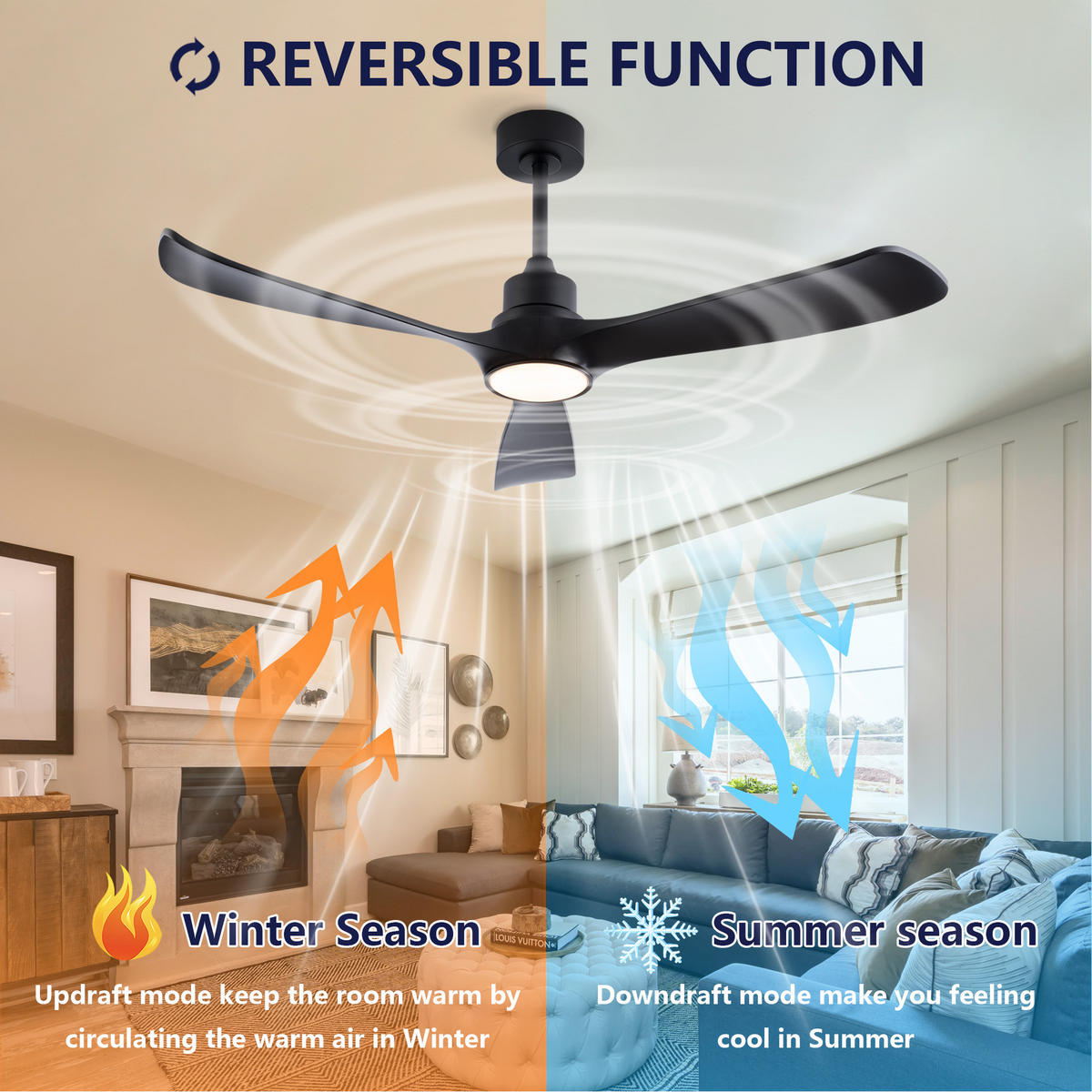 DECKENVENTILATOR DE-16246 52 Zoll mit Fernbedienung & 3 Farben Schwarz - Schwarz, Kunststoff (132/132/48cm) - ComfortXL