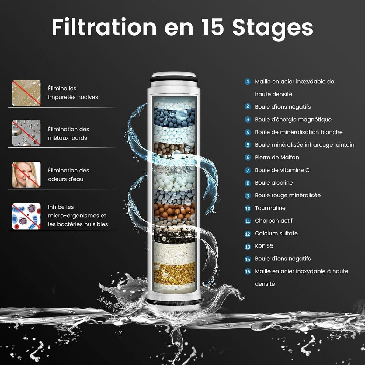 DUSCHKOPF mit Schlauch 15-stufige Filtration 3 Strahlmodi Hochdruck - Silberfarben, Metall (11.9/11.9/150cm)