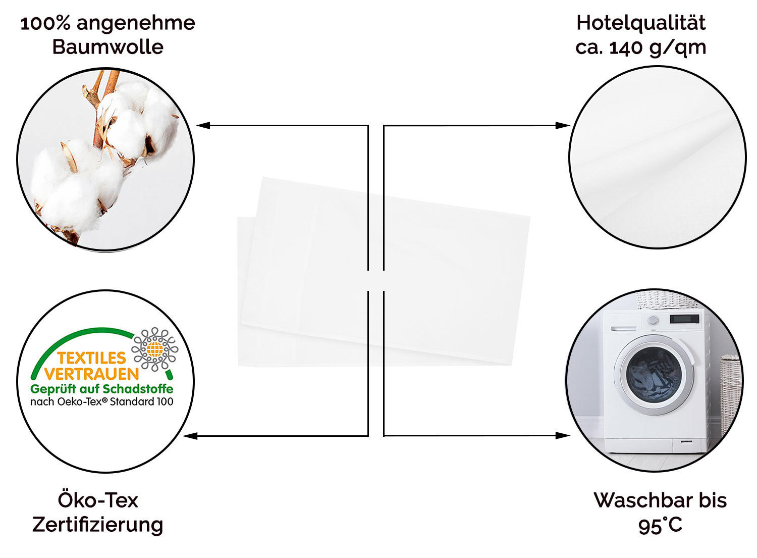 KISSENBEZUG, 2er-Set, 50x80 cm, 100% Baumwolle, Weiß - Weiß, Textil (50/93cm) - Zollner