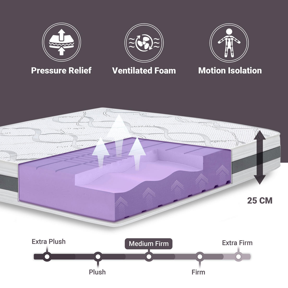 ORTHOPÄDISCHE Matratze 100x210 cm Mittlere Härte | Höhe 25 cm | Hypoallergener und Atmungsaktiver Bezug - Weiß, Textil (100/210cm) - The White Stone