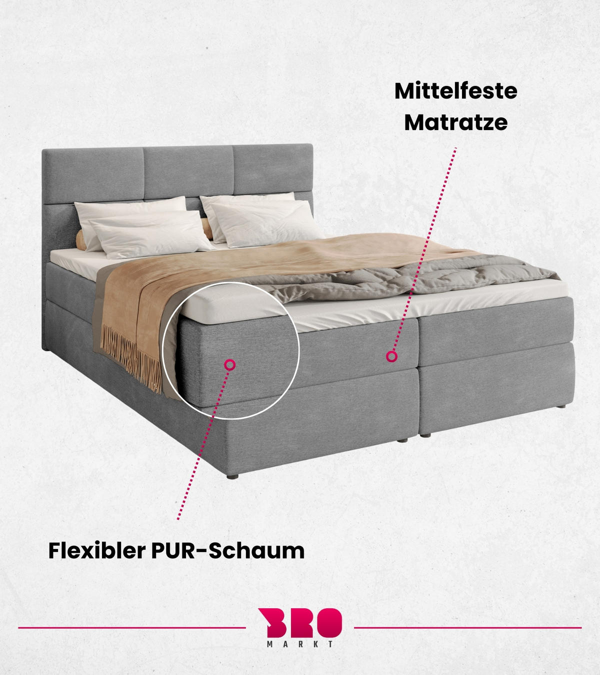 BOXBETT Boston mit Topper 180/200 Hellgrau - Hellgrau, Holzwerkstoff/Textil (180/200cm) - Bromarkt