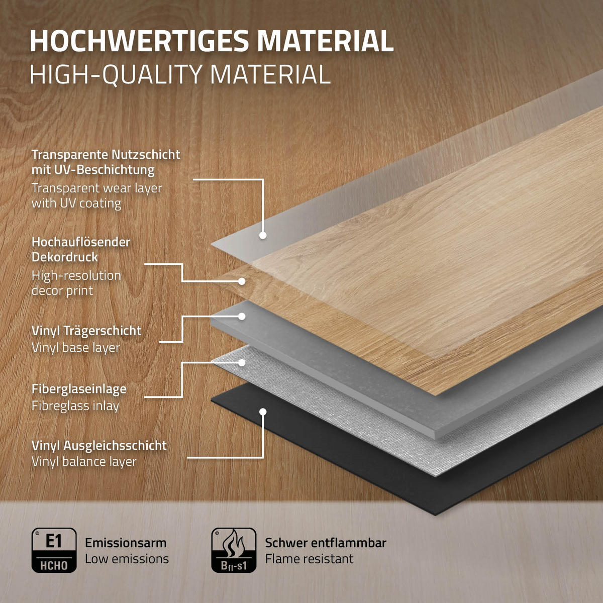 VINYLBODEN Click 4,62m²/21 Dielen Sandbar Eiche - Braun, Kunststoff (122/18/0.42cm) - ML-DESIGN
