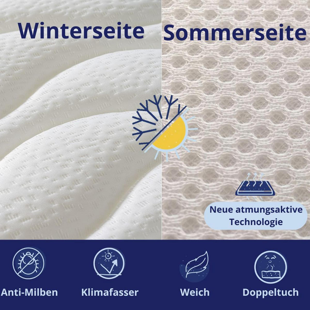 KALTSCHAUMMATRATZE Cesar H3/H4 160x200 - Weiß, Textil (160/200cm) - Dagostino Home