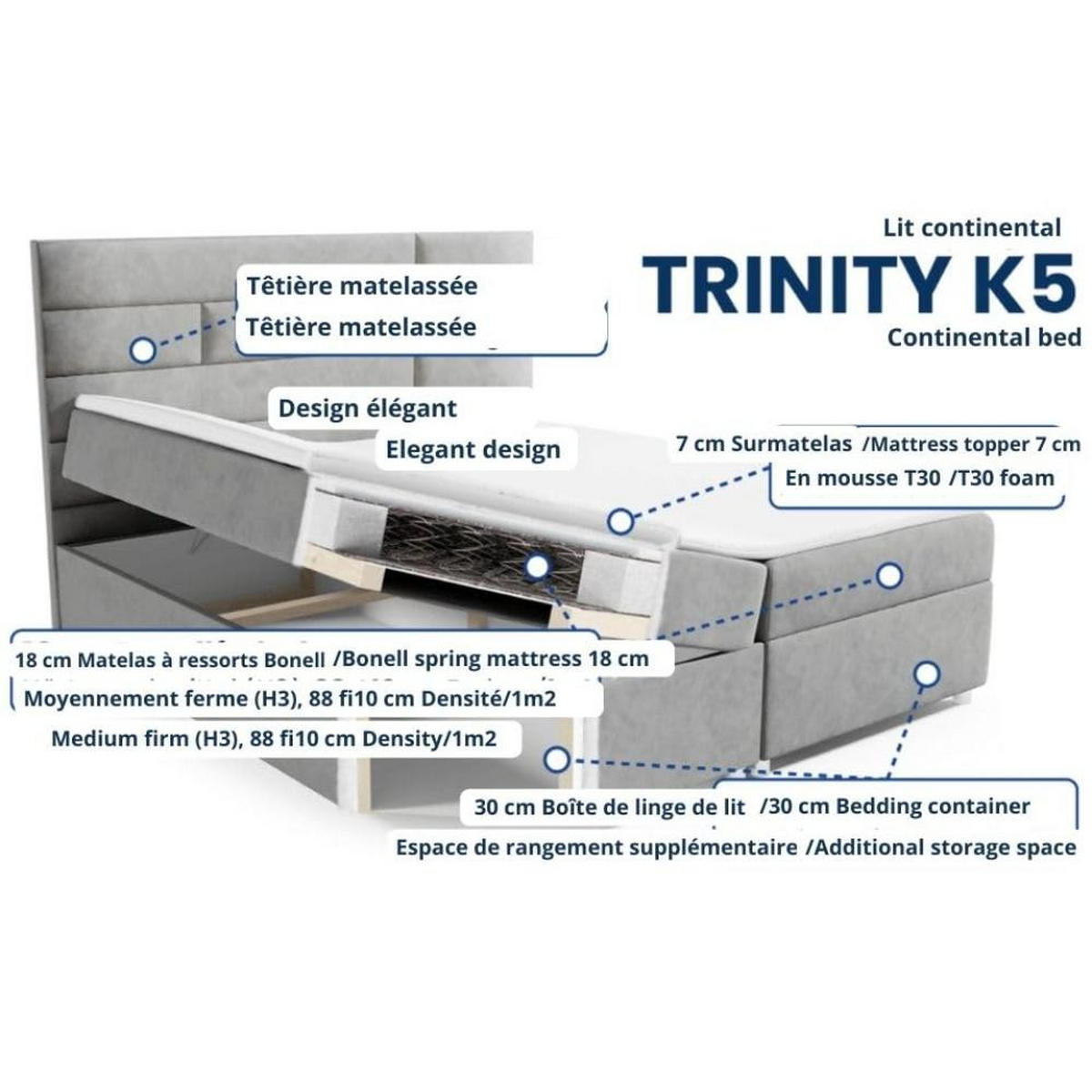 BOXBETT Trinity K-5 Bonellfederkern inkl. Topper - Blau, Holz/Holzwerkstoff (180/200cm) - Best For Home