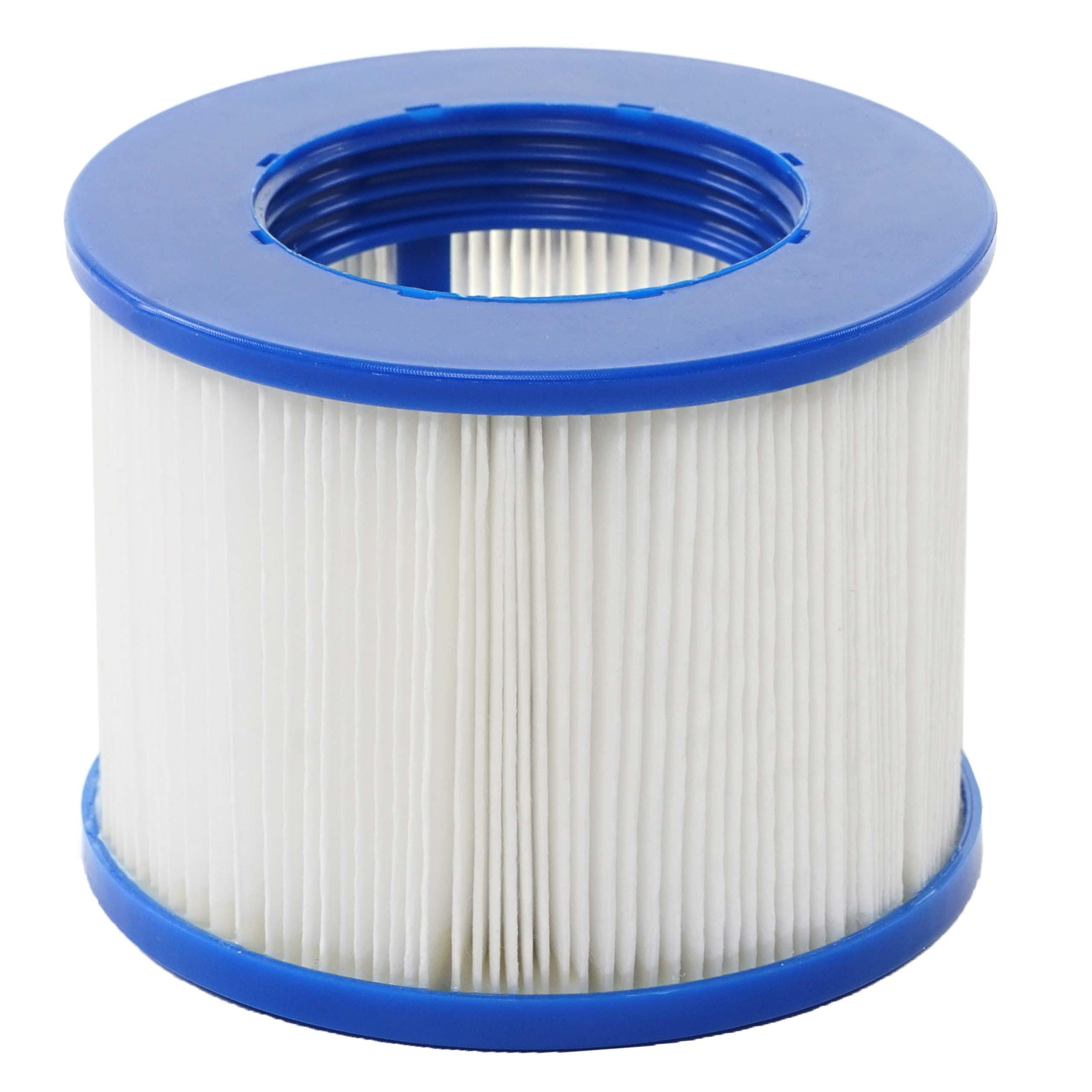 FILTER FÜR WHIRLPOOL 1ER SET Weiß, Blau - Blau/Weiß, Kunststoff (10/7/10cm) - MCW