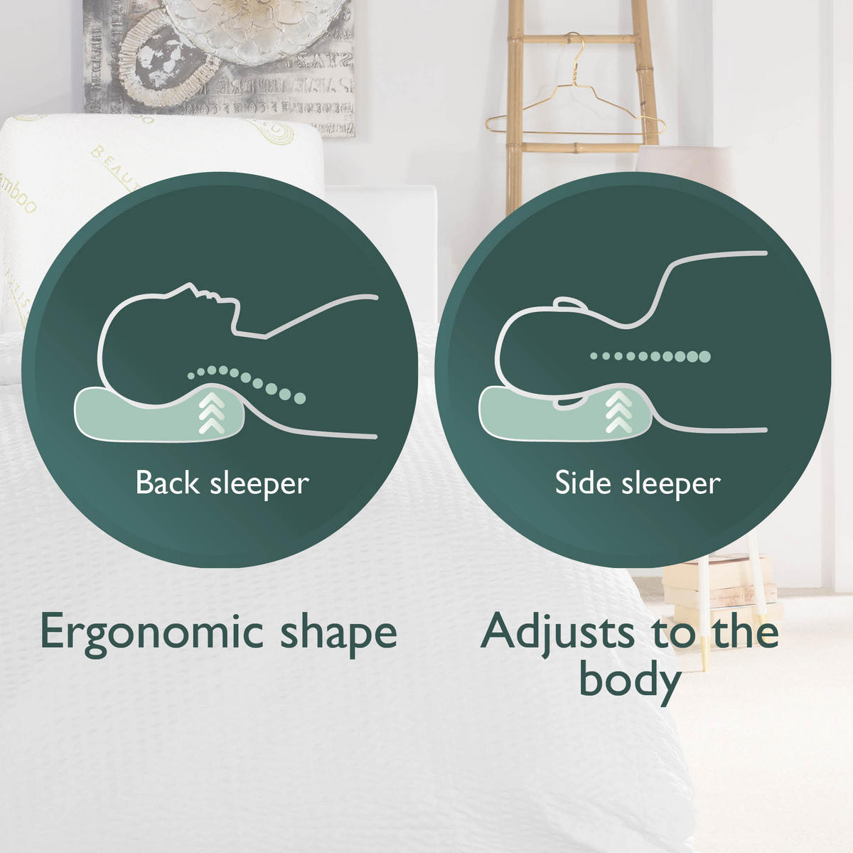 NACKENSTÜTZKISSEN BeauErgo BN Memory Foam Bambus 65/40 cm - Weiß, Textil (40/65cm) - Beautissu 