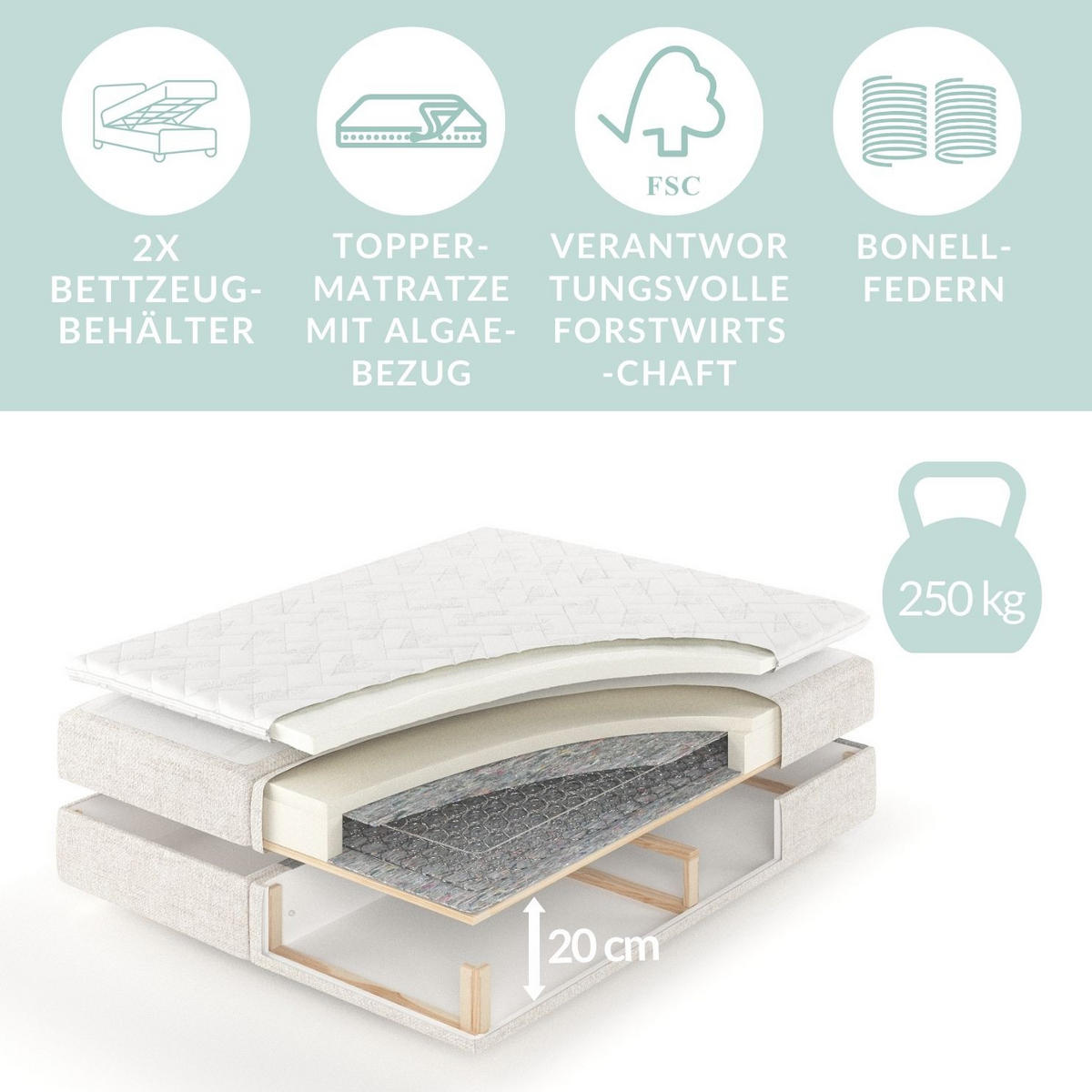 BOXBETT Divine Creme 180/200 cm - Creme/Schwarz, Holz/Holzwerkstoff (180/200cm) - Maison de Reve