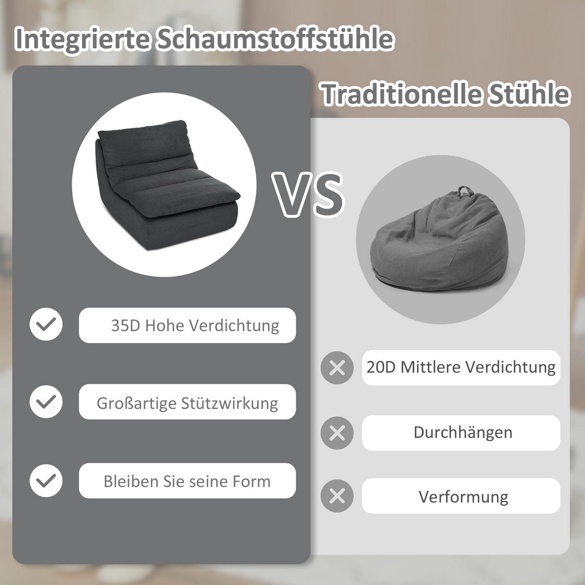 BODENSTUHL, Bodensessel mit einteiligem ultrahochdichtem Schaumstoff, Grau - Grau, Textil (82/75/103cm) - HOMCOM
