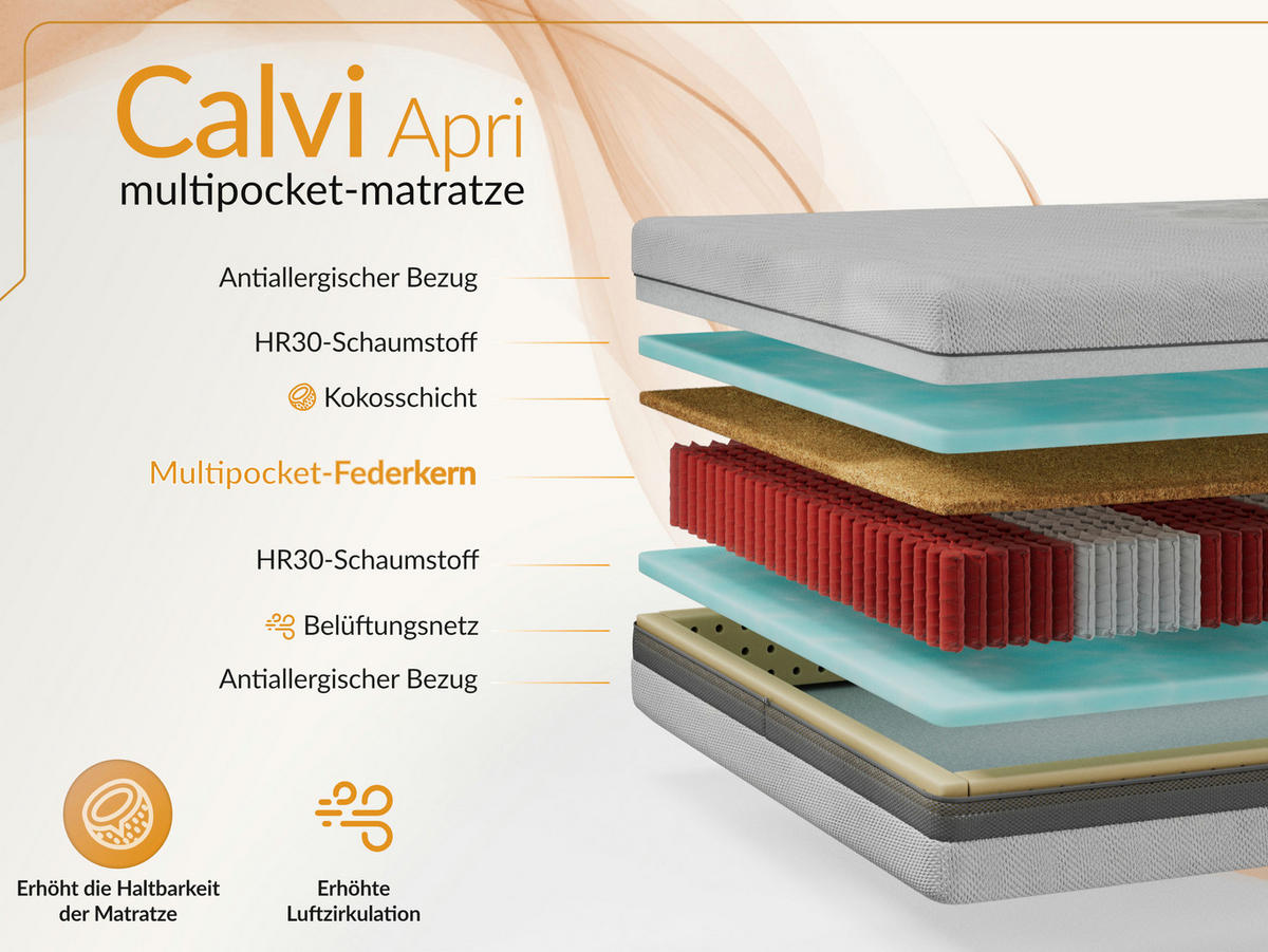 TASCHENMATRATZE CALVI - 180/200 - H3/H4 - Apri - Hellgrau, Textil (180/200cm) - MKS