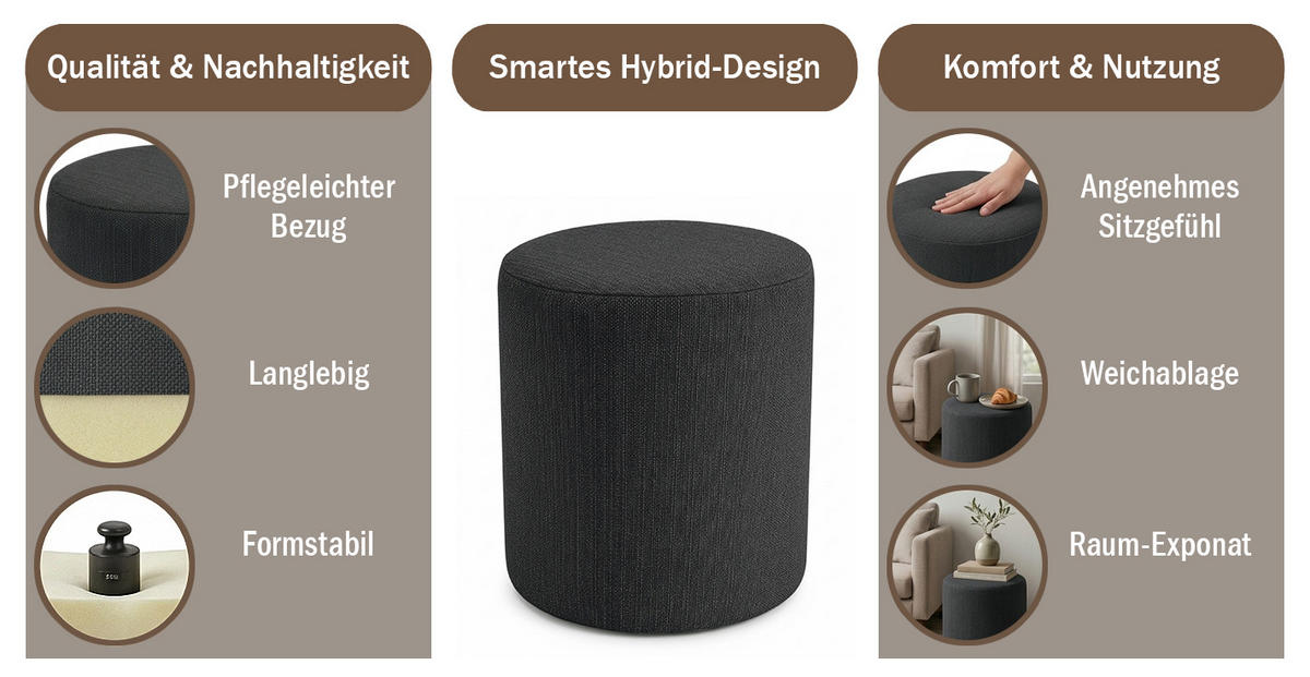 HOCKER M22 Anthrazit 41/45/41 cm rund - Dunkelgrau, Textil (41/45/41cm) - Livojo