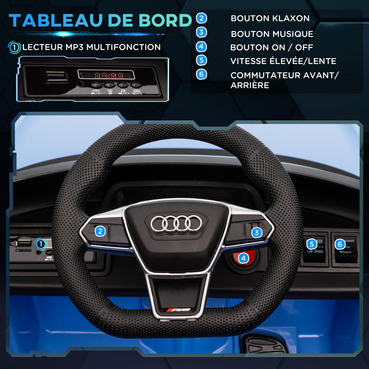ELEKTRO-KINDERAUTO DE-13012 Fernbedienung Blau - Blau, Kunststoff (103/58/41cm) - ComfortXL