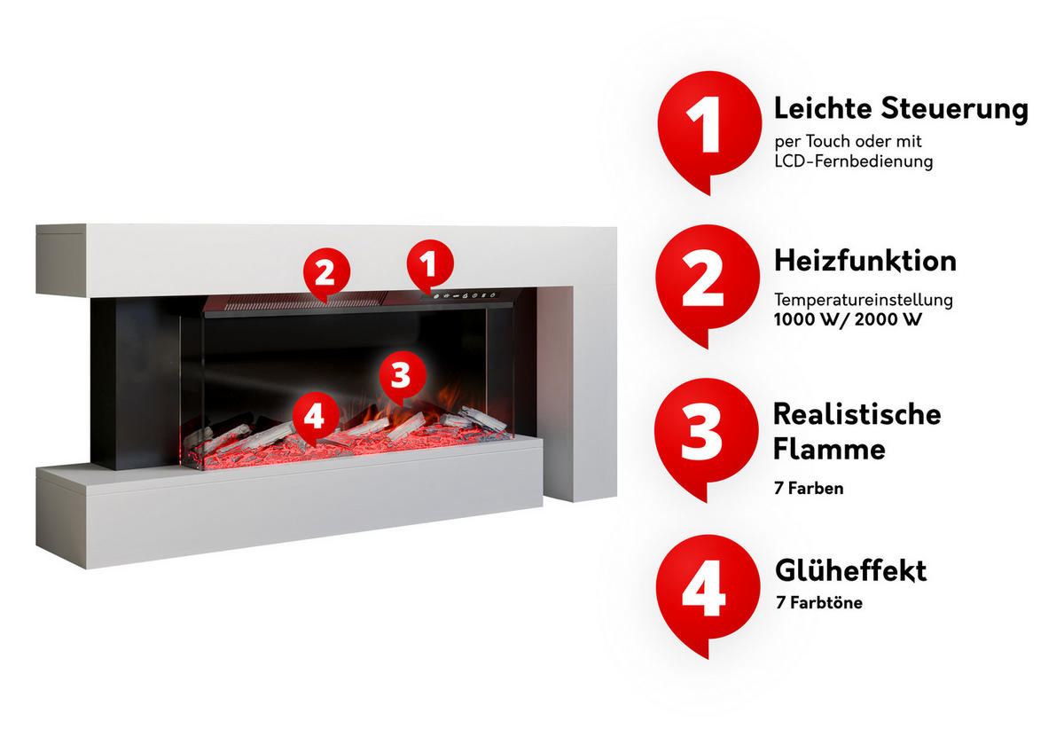 KOMMODE Haga mit Kamin - Weiß, Holzwerkstoff (120/56/24cm) - MIRJAN24