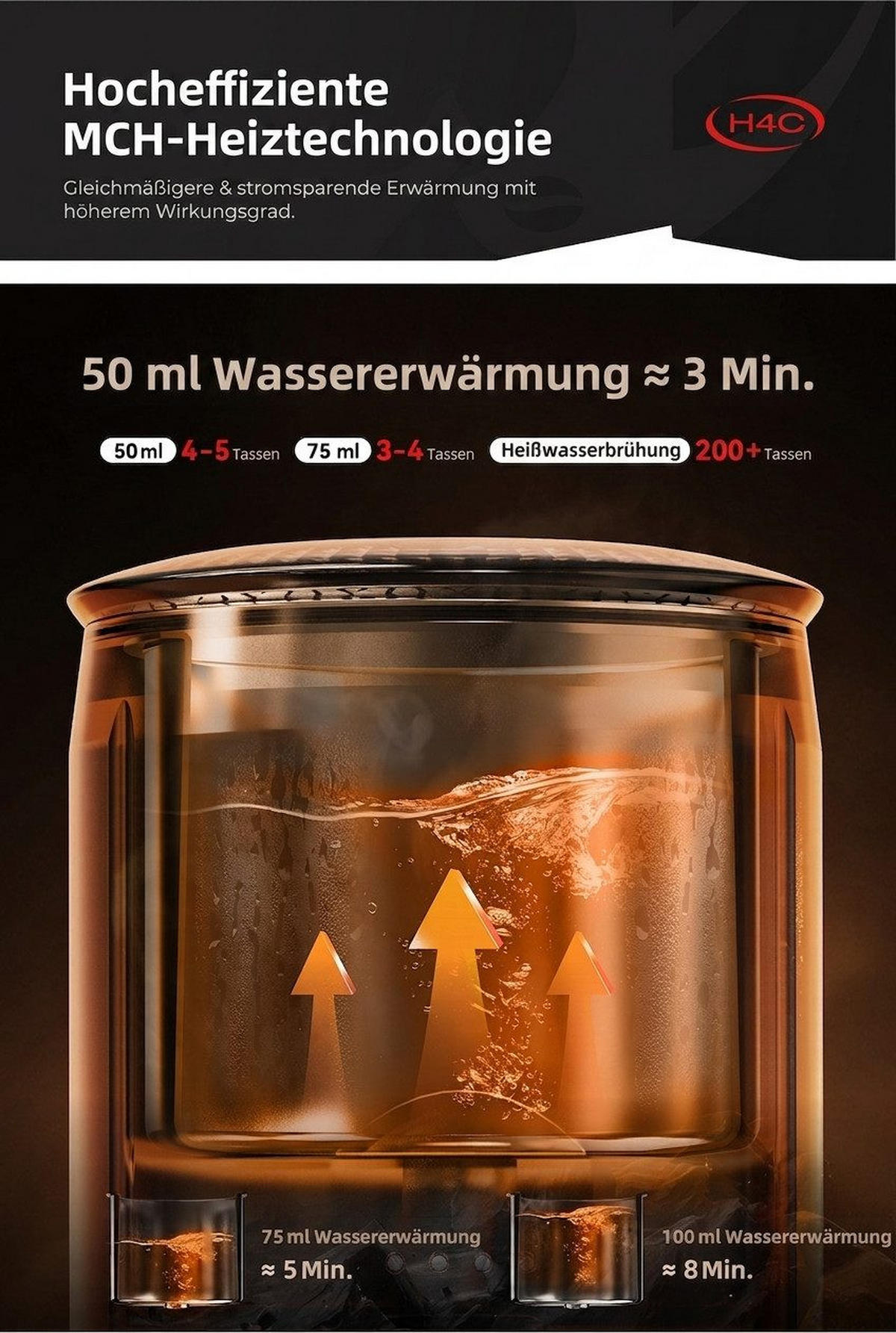 ESPRESSOMASCHINE Tragbare Auto Kaffeemaschine mit Heizfunktion 20 Bar - Schwarz, Metall (7.5/22/7.5cm) - BEXEVUE
