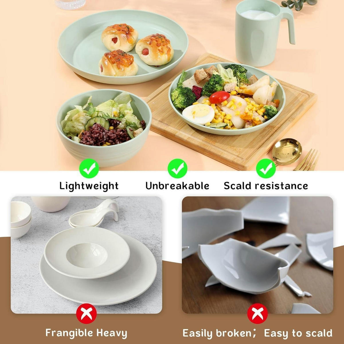 GESCHIRRSET 24-teiliges Set Kunststoff unzerbrechlich für 6 Personen - Multicolor, Kunststoff (25.3/18.4/25.3cm)
