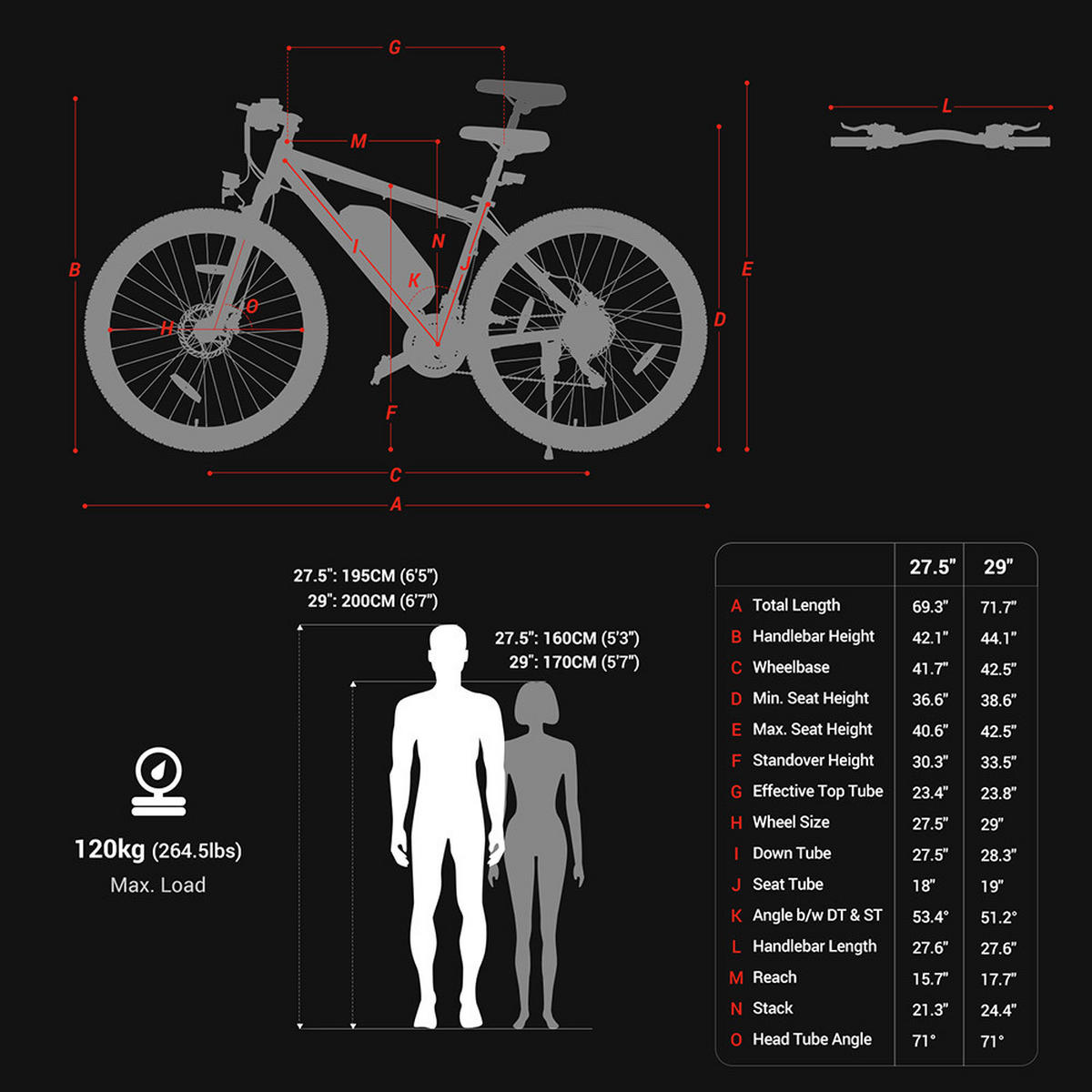 E-BIKE Eleglide Mopride 2 – langlebig, kraftvoll, komfortabel mit 150 km Reichweite - Graphitfarben, Metall (75cm)