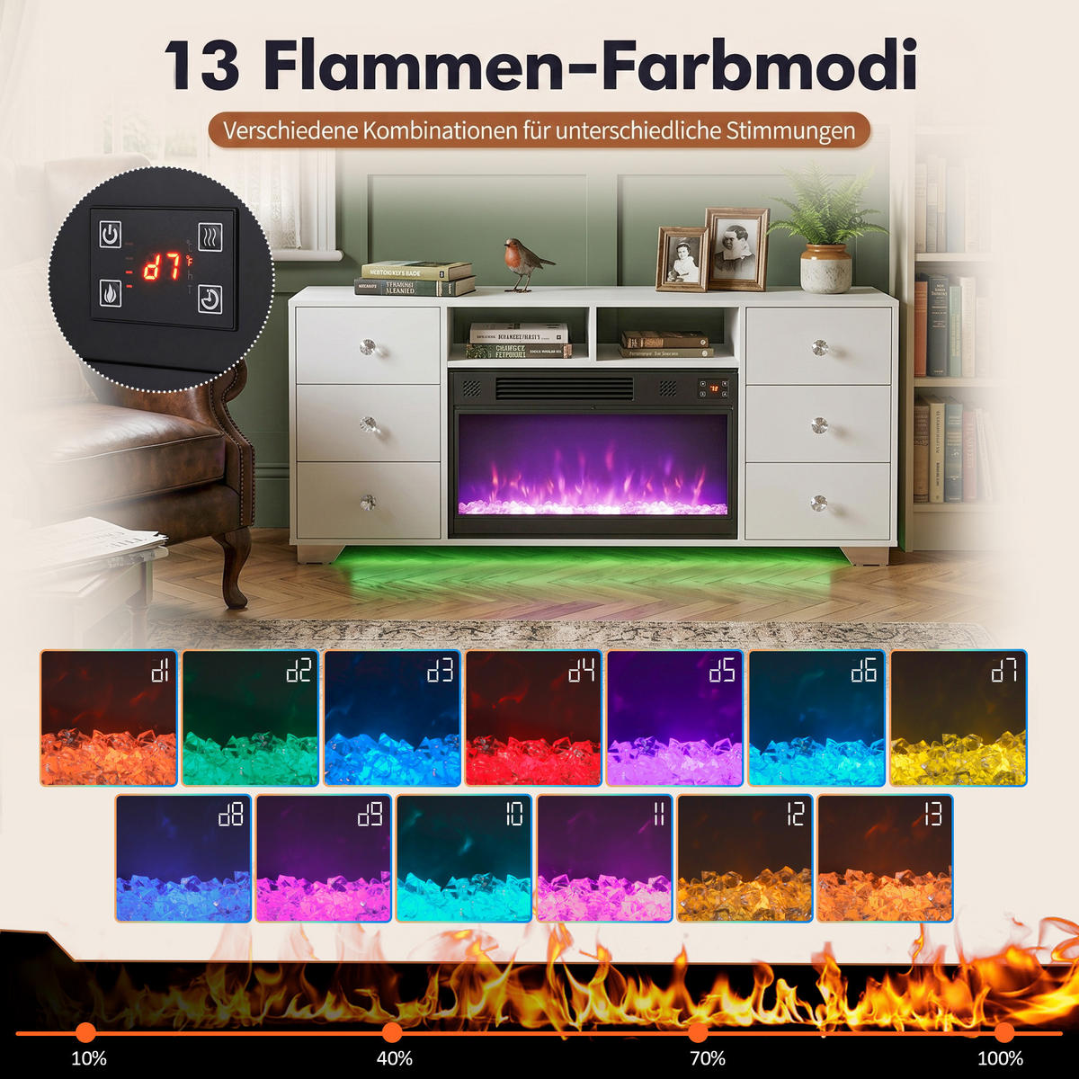 ELEKTROKAMIN mit Schrank 1200W weiβ 140/40/60CM - Weiß/Grau, Glas/Holz (140/60/40cm) - VANITII