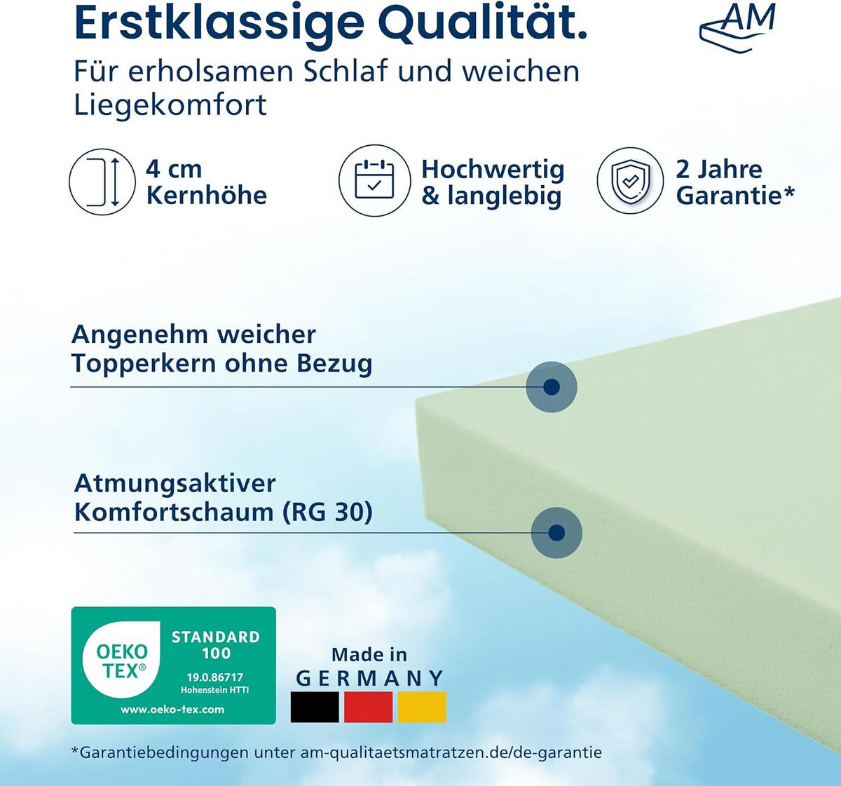 BASIC TOPPER ohne Bezug 100/200 cm - 4cm Höhe - Grün, Textil (100/200cm) - AM Qualitätsmatratzen