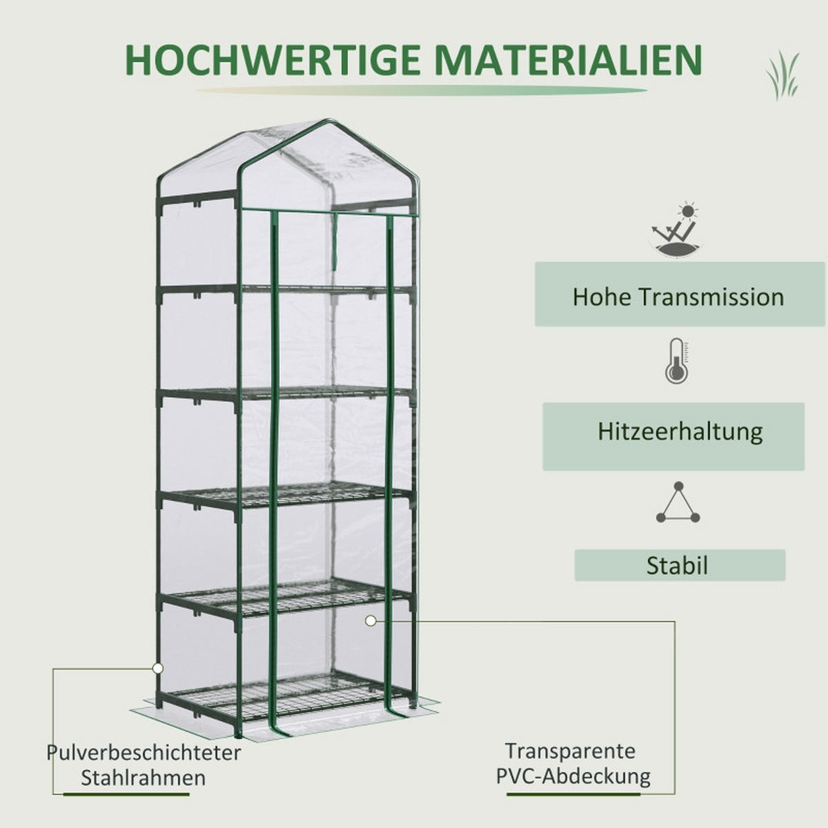 GEWÄCHSHAUS Mini 69x49x193 cm 5 Regale transparent grün - Transparent, Kunststoff (69/193/49cm) - Fortuna Lai