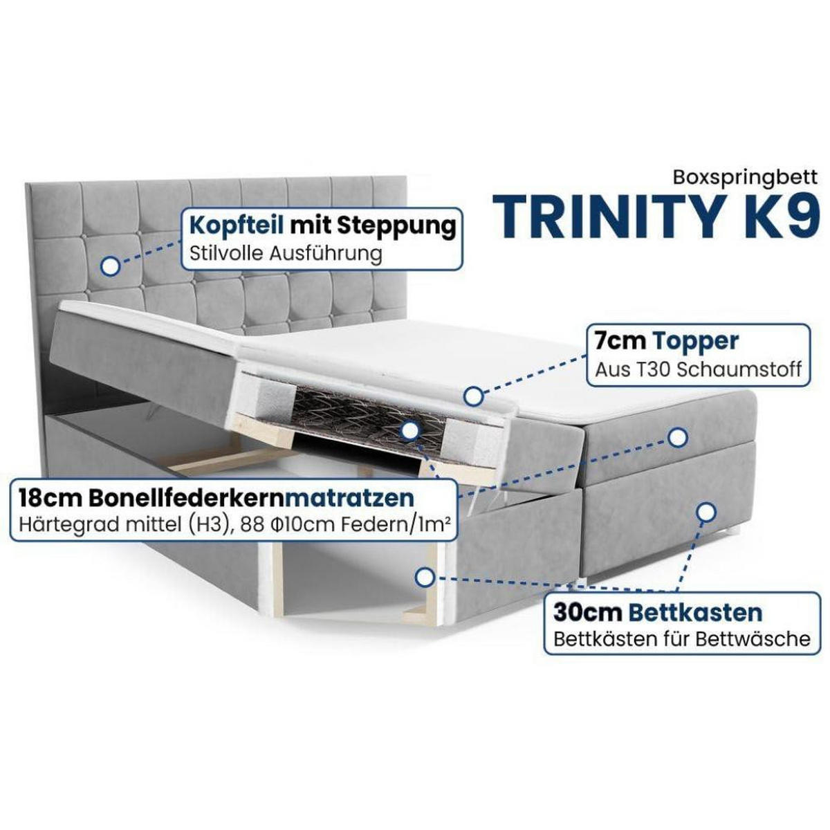 BOXBETT mit Bettkasten Trinity K-9 Bonellfederkern - Silberfarben, Holz/Holzwerkstoff (140/200cm) - Best For Home