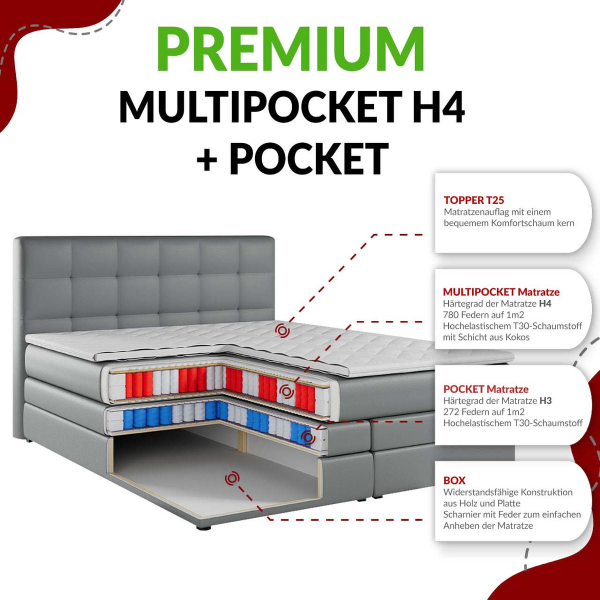 BOXSPRINGBETT GOLD-5 KING LED 160/200 Dunkelgrau Velvet - H4 - Dunkelgrau, Holz/Textil (160/200cm) - MKS