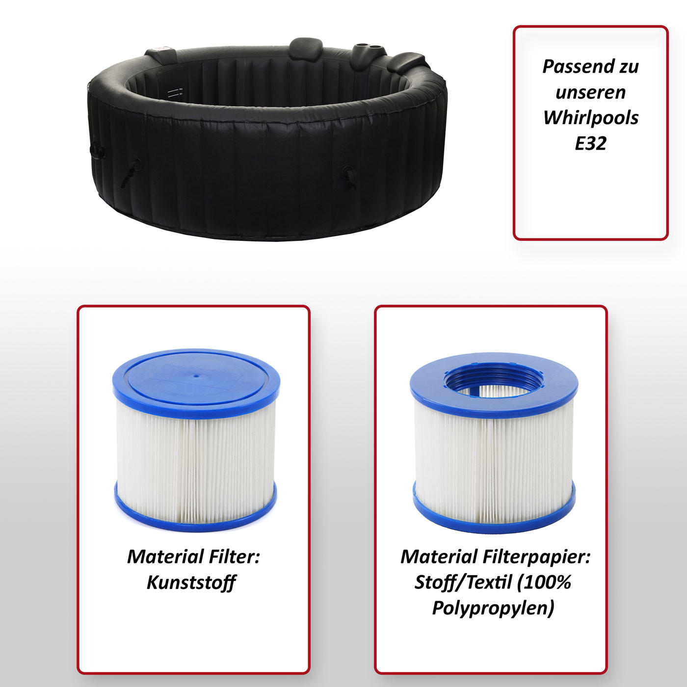 FILTER FÜR WHIRLPOOL 1ER SET Weiß, Blau - Blau/Weiß, Kunststoff (10/7/10cm) - MCW