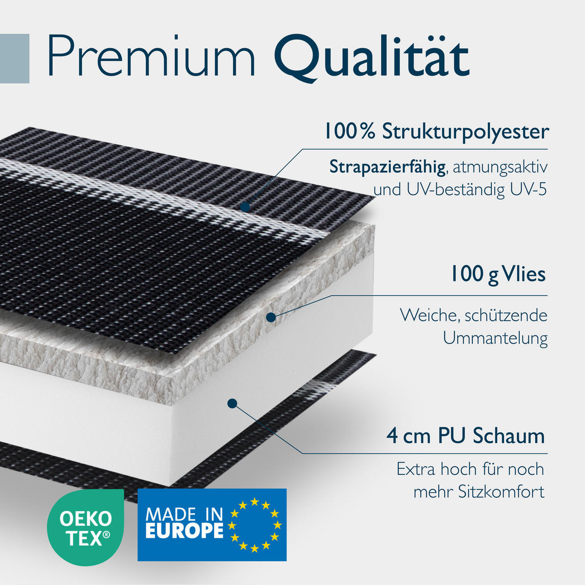 HOCHLEHNERAUFLAGE Sun-HL 119/50/8cm Anthrazit-Gestreift - Multicolor, Textil (50/8/119cm) - Beautissu 