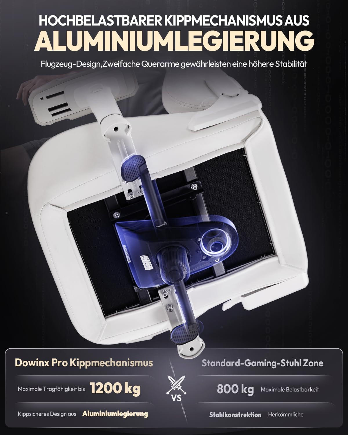 GAMING-STUHL Ergonomischer Bürostuhl &4D Armlehnen, Höhenverstellbarer - Weiß, Leder (70/133/70cm)