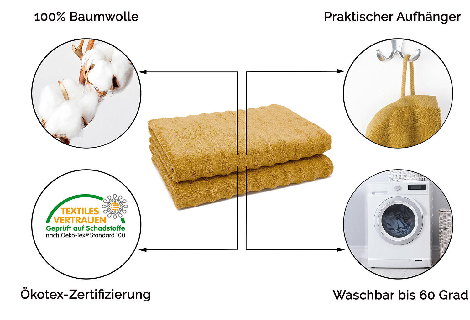 DUSCHTÜCHER, 2er-Set, 70x140 cm, 100% Baumwolle, Gelb - Currygelb, Textil (70/140cm) - Zollner