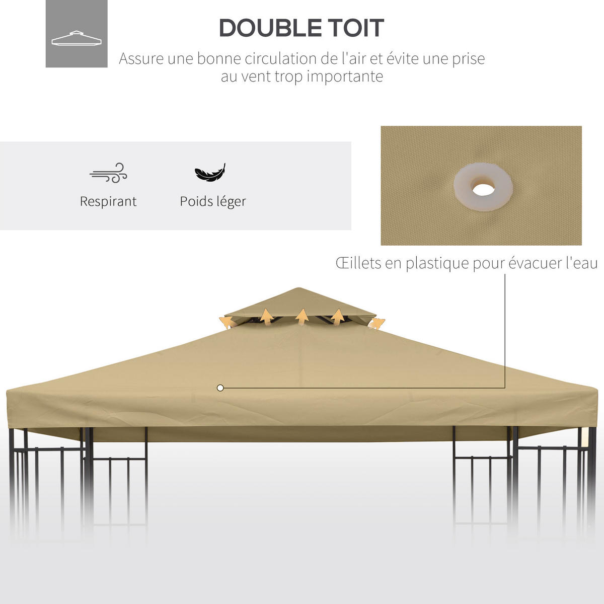 ERSATZDACH für Gartenpavillon DE-12550 3x3 m Beige - Beige, Textil (300/1/300cm) - ComfortXL