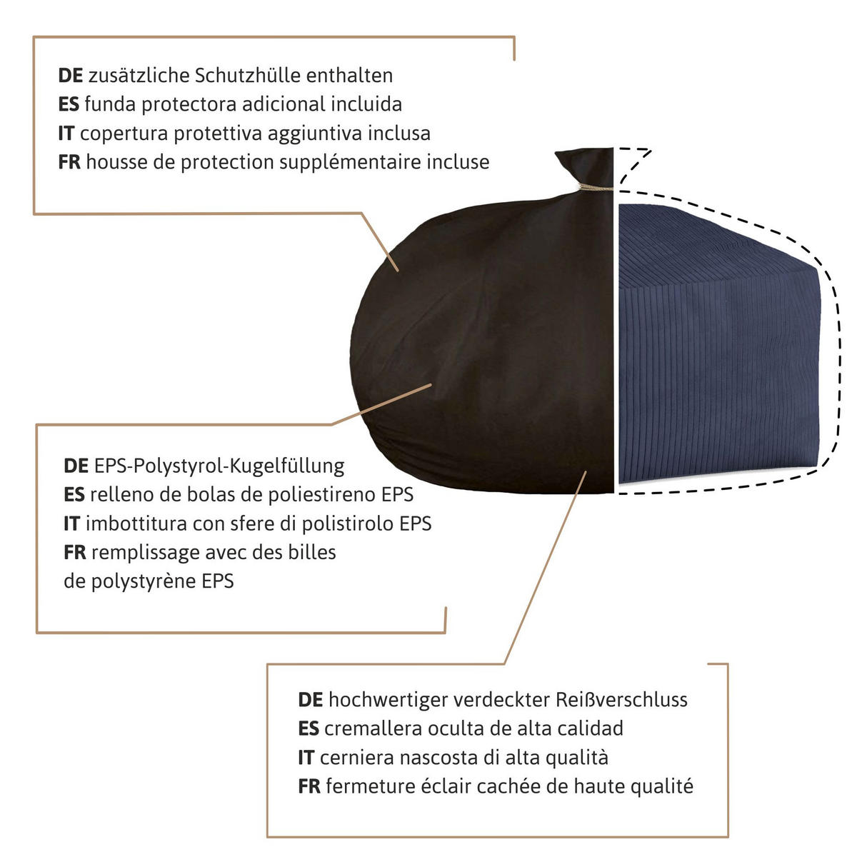 SITZSACK COMFORT Blueberry Pie - Dunkelblau, Textil (70/40/70cm) - Dreamroots