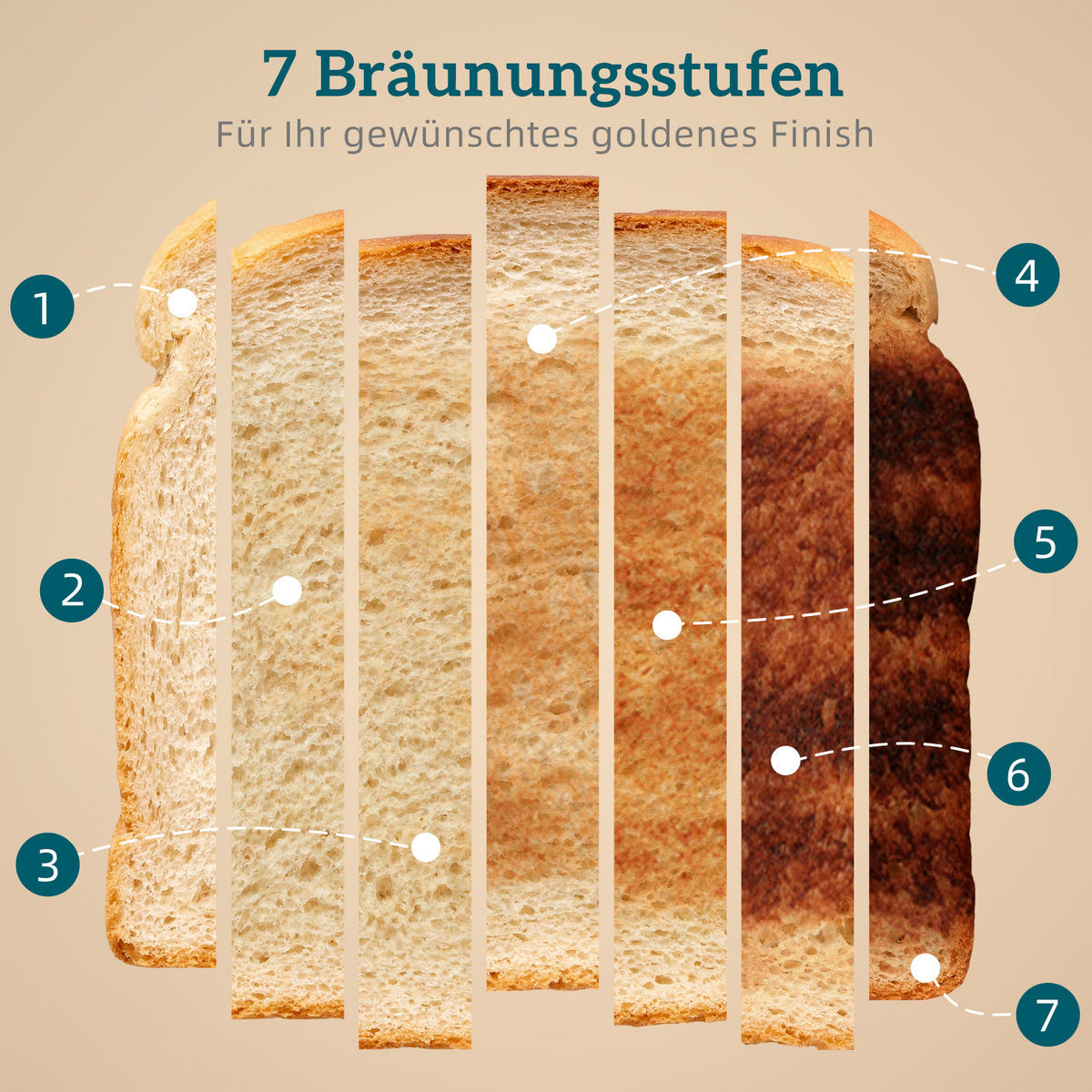TOASTER DE-07955 4 Scheiben, 7 Bräunungsstufen, Wellenoptik Grau - Grau, Kunststoff (27.5/18.9/29.2cm) - ComfortXL