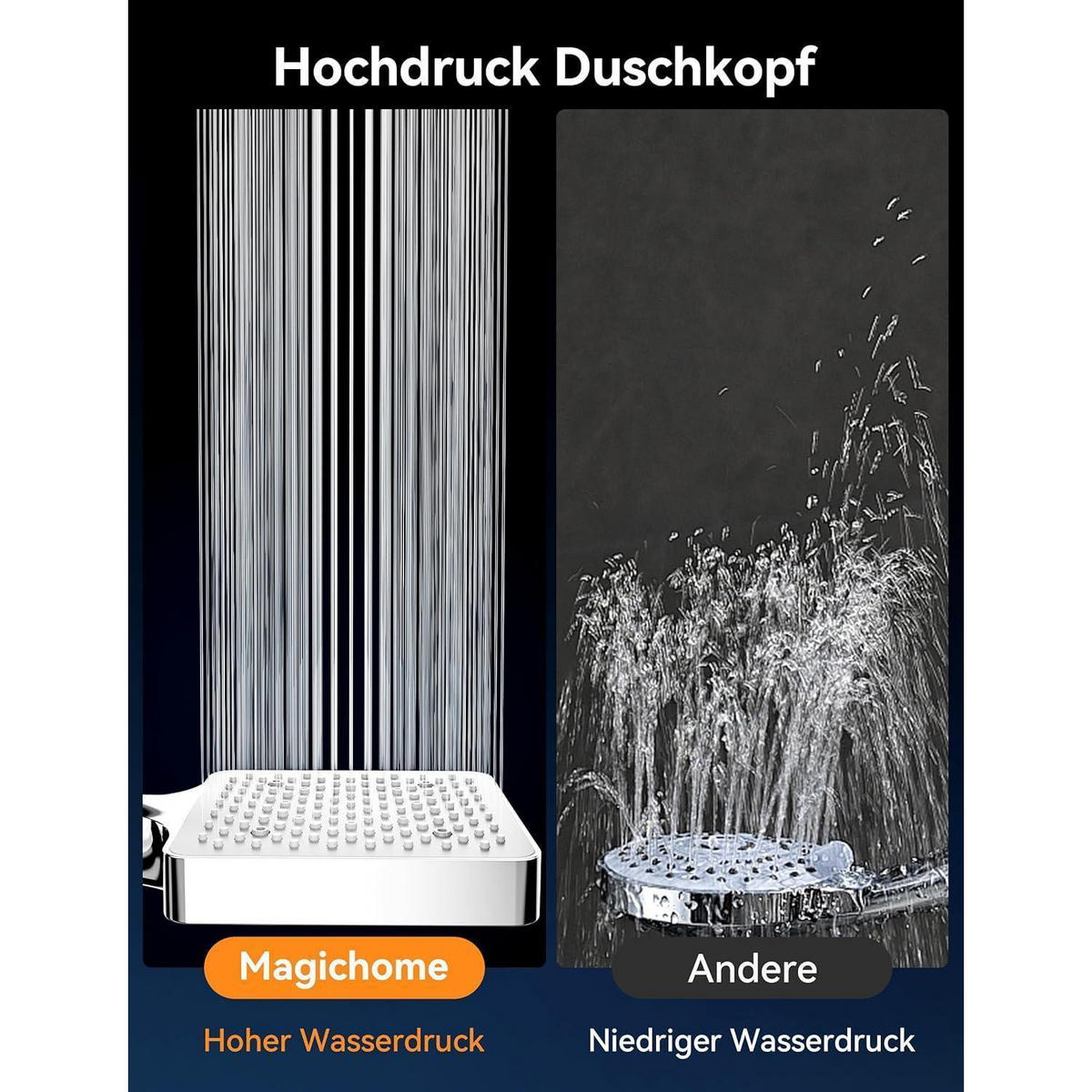 HANDBRAUSE mit Schlauch 6 Strahlarten Hochdruck Wassersparend Weiß - Weiß, Kunststoff (10.5/12.7/27cm)
