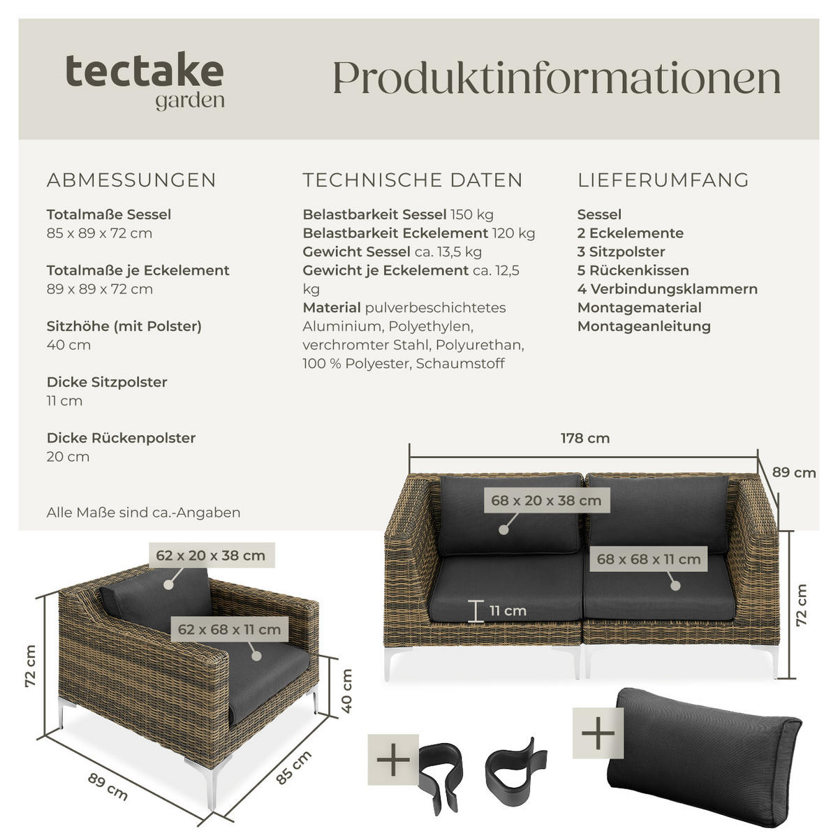 GARTEN-LOUNGE-SET Villanova,kein Aufbau,anthrazit-meliert - Anthrazit, Kunststoff - tectake