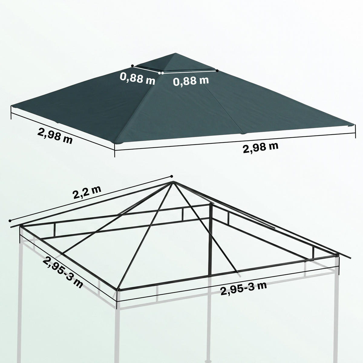 STŘECHA PAVILONU, ochrana proti slunci, tmavě šedá - tmavě zelená, plast (298/1/298cm) - Outsunny