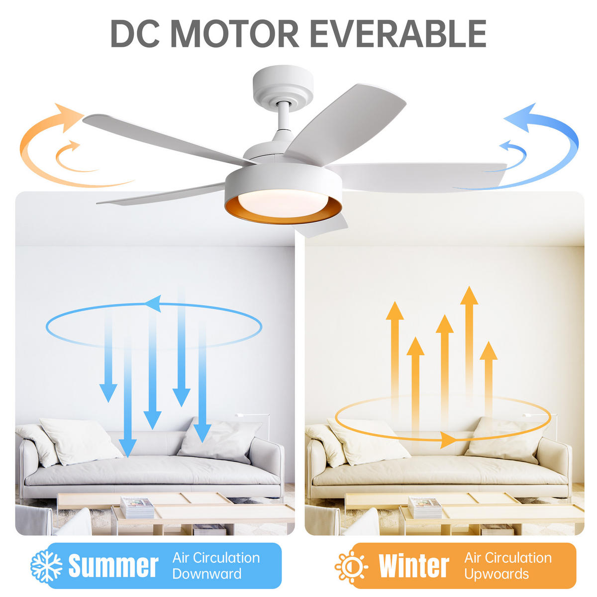 DECKENVENTILATOR DE-16285 42 Zoll mit 22W LED & Fernbedienung Weiß - Weiß, Kunststoff (106.6/106.6/35.5cm) - ComfortXL