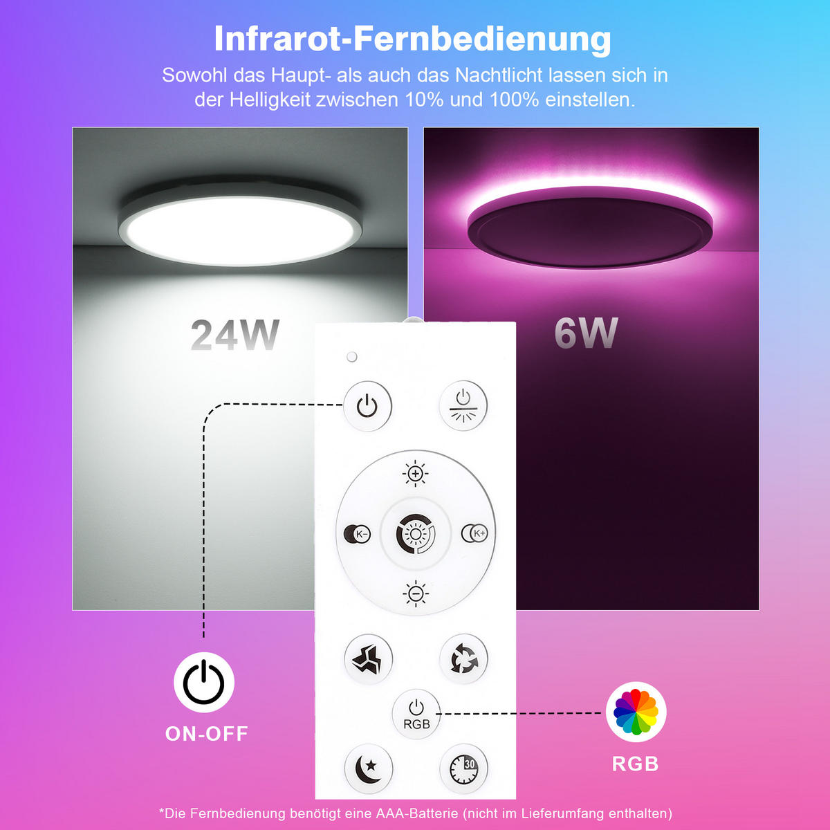 DECKENLEUCHTE CE1133 Ultradünn LED CCT RGB - Weiß, Kunststoff (30.5/33/3cm) - LOVHAUS