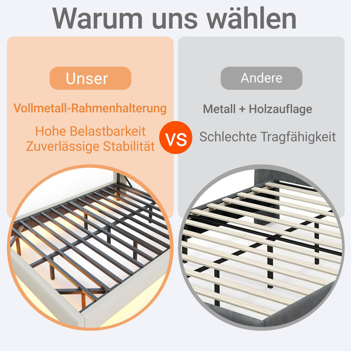POLSTERBETT mit Stauraum, LED und USB 140x200 cm Beige - Beige, Metall (140/200cm) - Meubliv