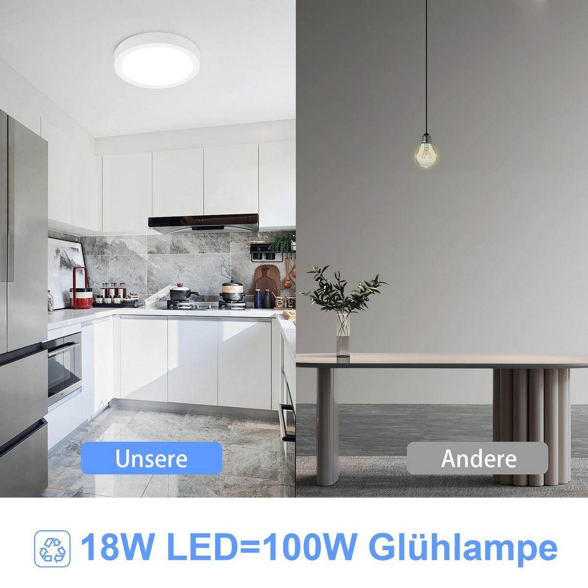LED-DECKENLEUCHTE Robert 23/23/3.2 cm - Weiß, Kunststoff (23/23/3.2cm) - Nettlife