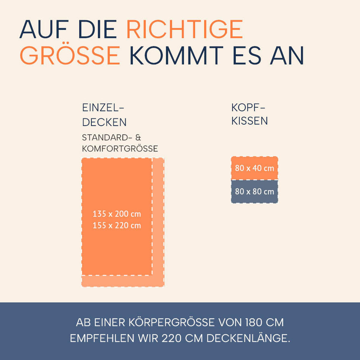 BETTDECKE 155x220 Warm, COMFORT warme Winterdecke waschbar, allergikerfreundlich - Weiß, Textil (155/220cm) - casimum