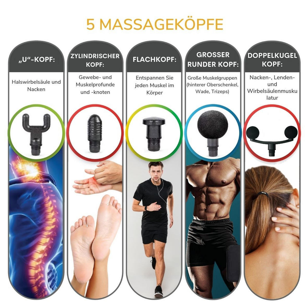 MASSAGEPISTOLE FÜR PERKUSSIONSTHERAPIE „MACMASSAGE 59“ - Schwarz, Kunststoff (17/27cm) - INPHYSIO