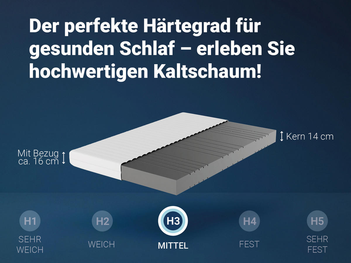 KALTSCHAUMMATRATZE KSP-500, 7 Zonen, Größe: 120x220, Härtegrad: H3 - Weiß, Textil (120/220cm) - Betten-ABC