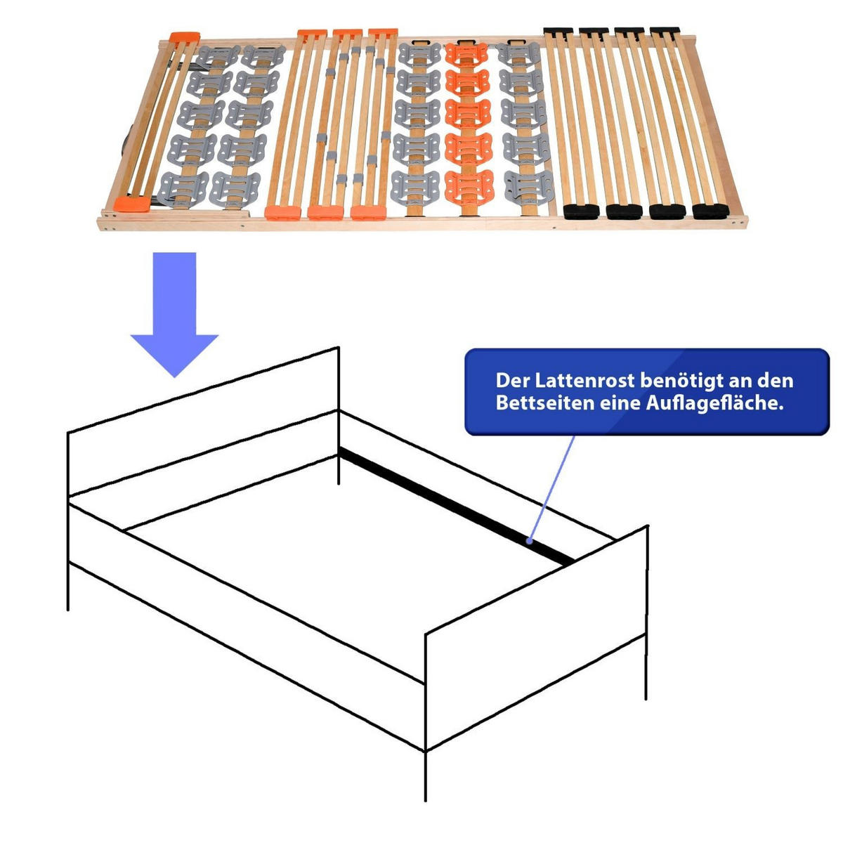 TELLERLATTENROST KOMBIFLEX K 90x200 cm Kopfteil verstellbar - Naturfarben, Holz (90/200cm) - Coemo