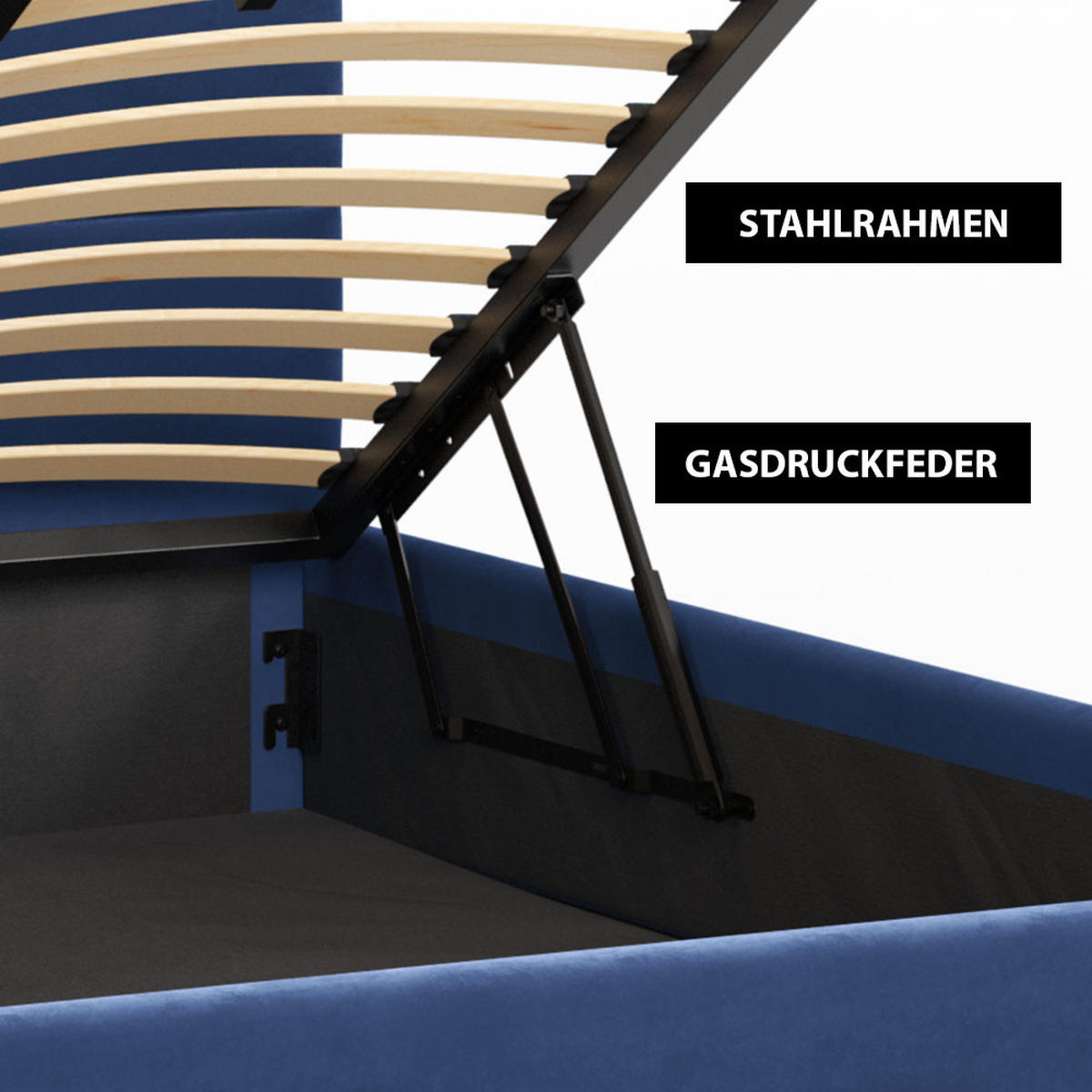 POLSTERBETT 160×200 mit Bettkasten und Lattenrost Mika HLR-64 Blau Velours - Blau, Holz (160/200cm) - Jana