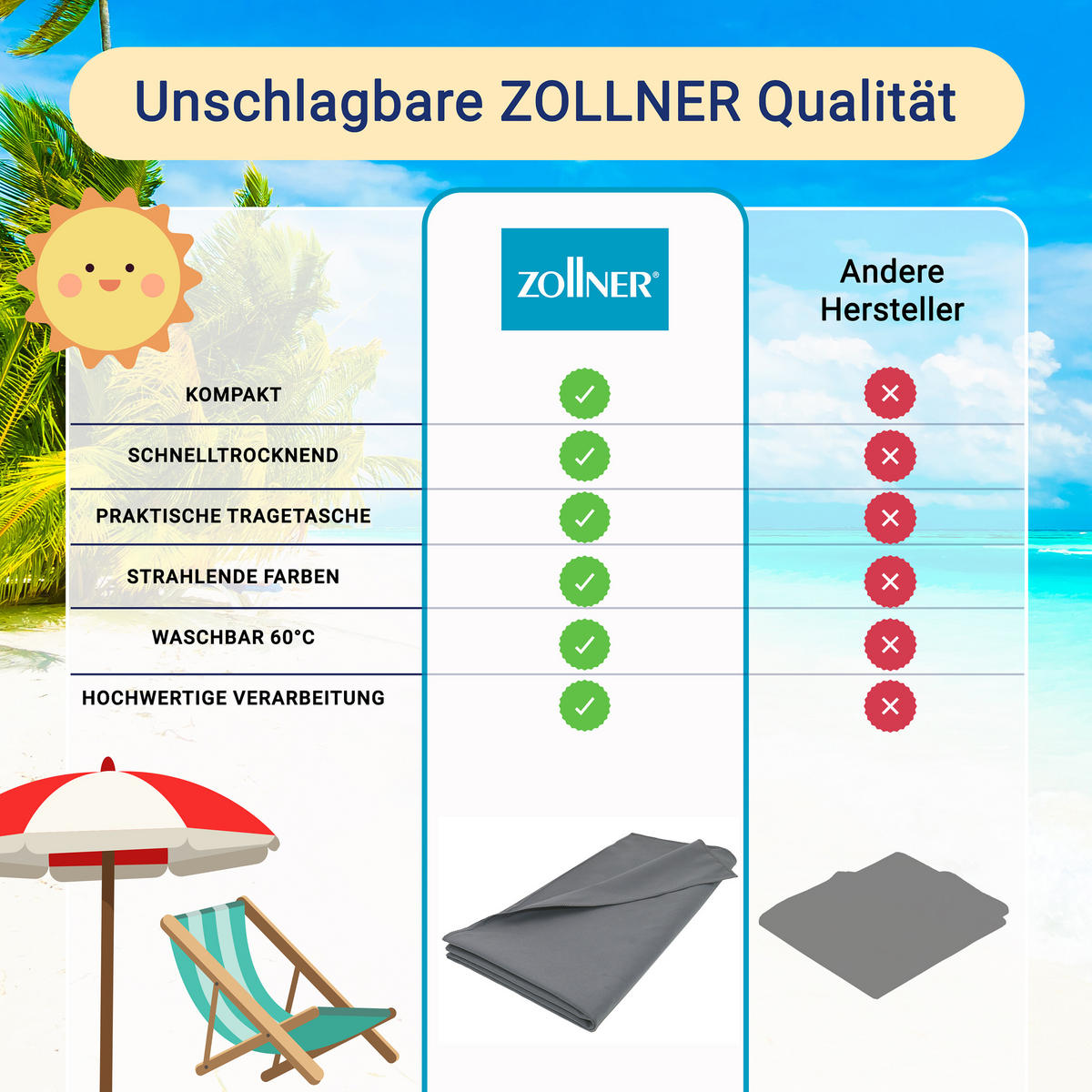 STRANDTUCH, 90x180 cm, 80% Polyester, 20% Polyamid, Grau - Anthrazit, Textil (90/180cm) - Zollner