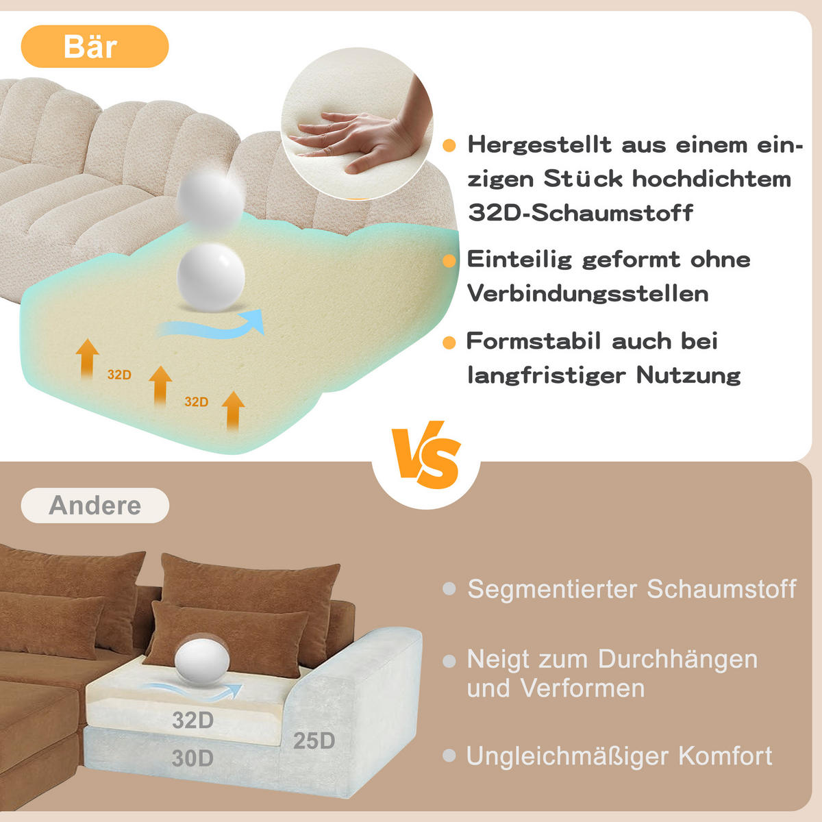 2-SITZER SOFA Granulierter Fleece Beige Weiß - Beige, Textil (210/79/104cm) - WISHDOR