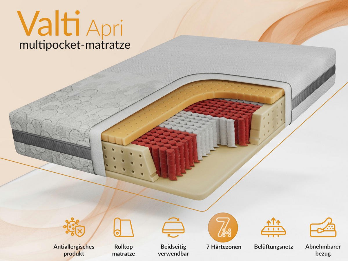 TASCHENMATRATZE VALTI - 160/200 - H3 - Apri - Hellgrau, Textil (160/200cm) - MKS