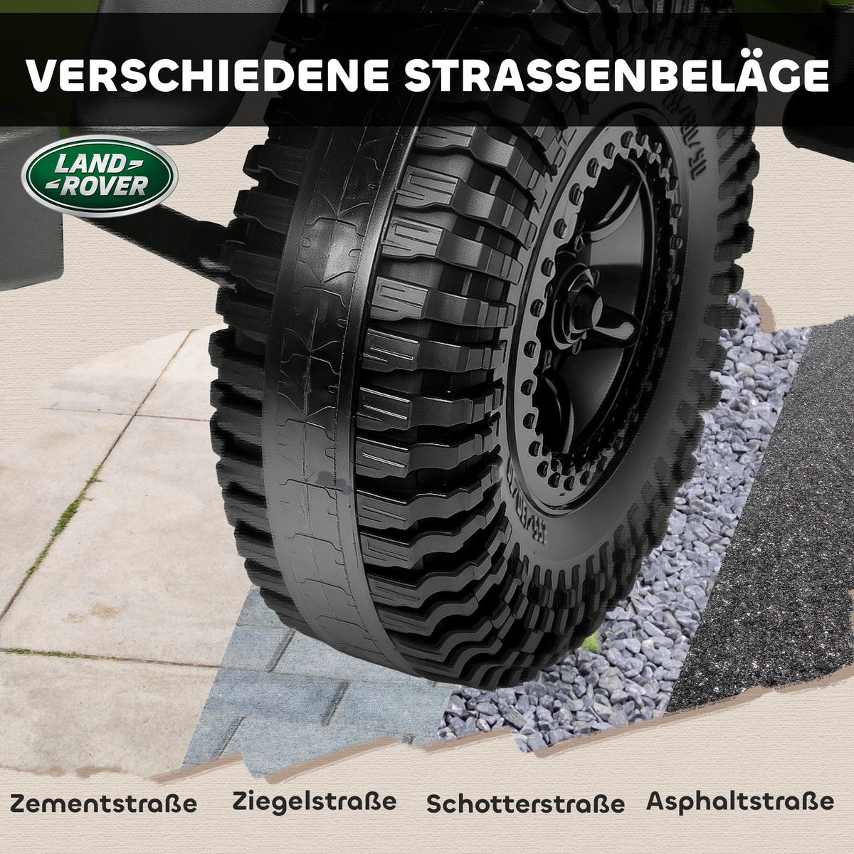 KINDER-ELEKTROAUTO 12V 7Ah Kinderauto mit 2,4 Ghz Fernbedienung Grün - Grün, Kunststoff (115/61/61cm) - AIYAPLAY