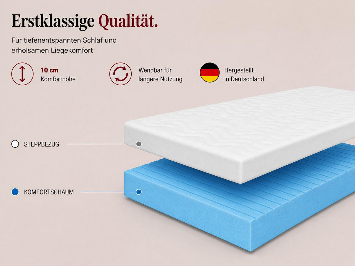 SCHAUMMATRATZE Olivia mit Massageschicht, 120x200 cm, Höhe 10 cm, H3, Aloe Vera - Weiß, Textil (120/200cm) - Marpur