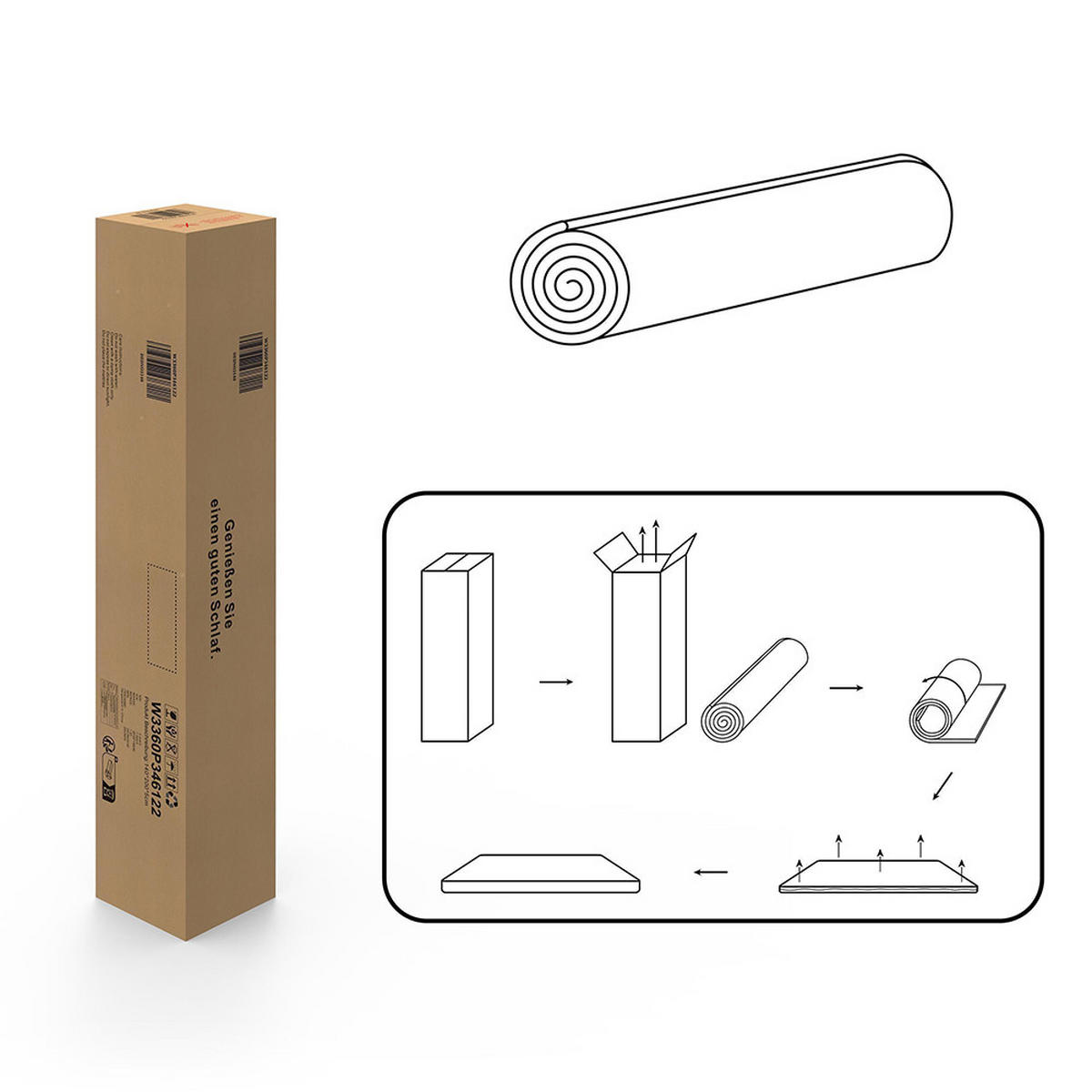 MATRATZE Mittlere Festigkeit H3,Maschinenwaschbar, 5 cm dick –140x200cm - Weiß, Textil (140/200cm) - KOMHTOM