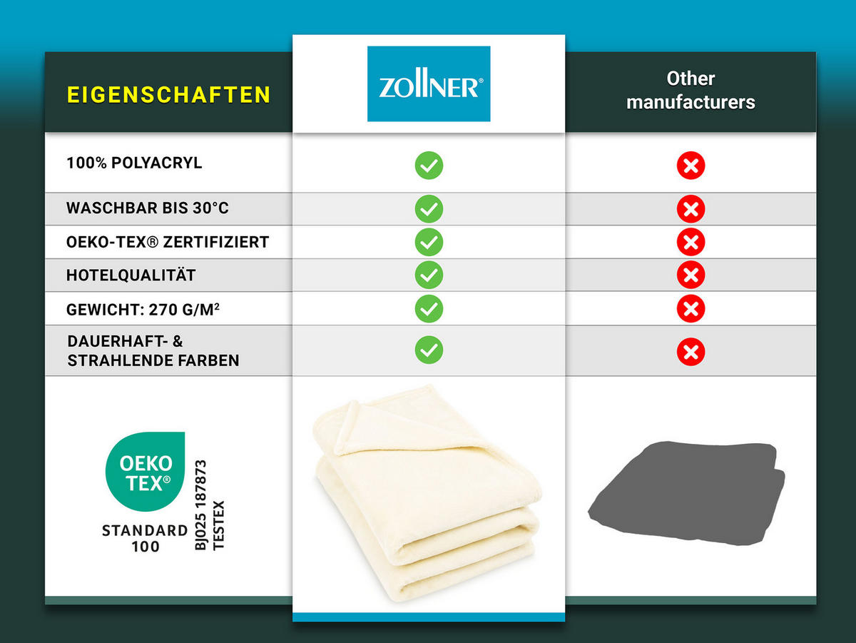 KUSCHELDECKE, 150x200 cm, 100% Polyester, Weiß - Creme, Textil (150/200cm) - Zollner